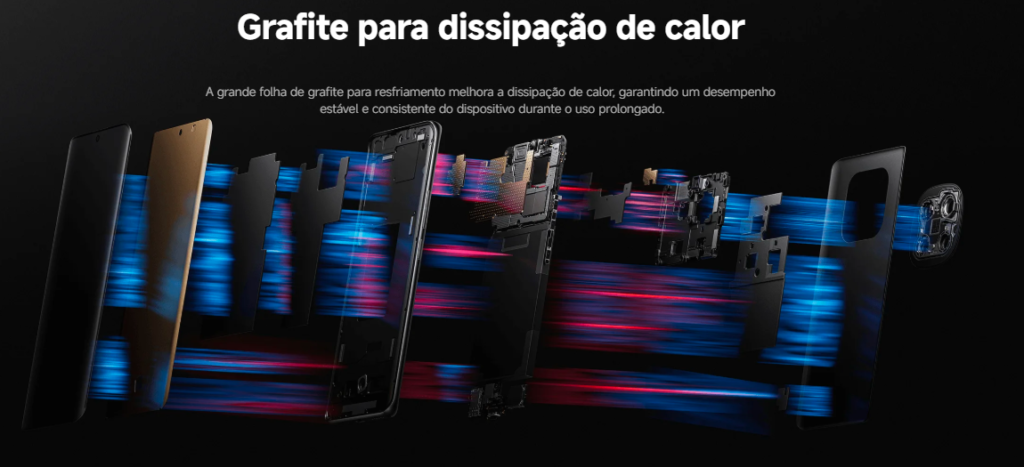 poco x7 possui dissipação de calor