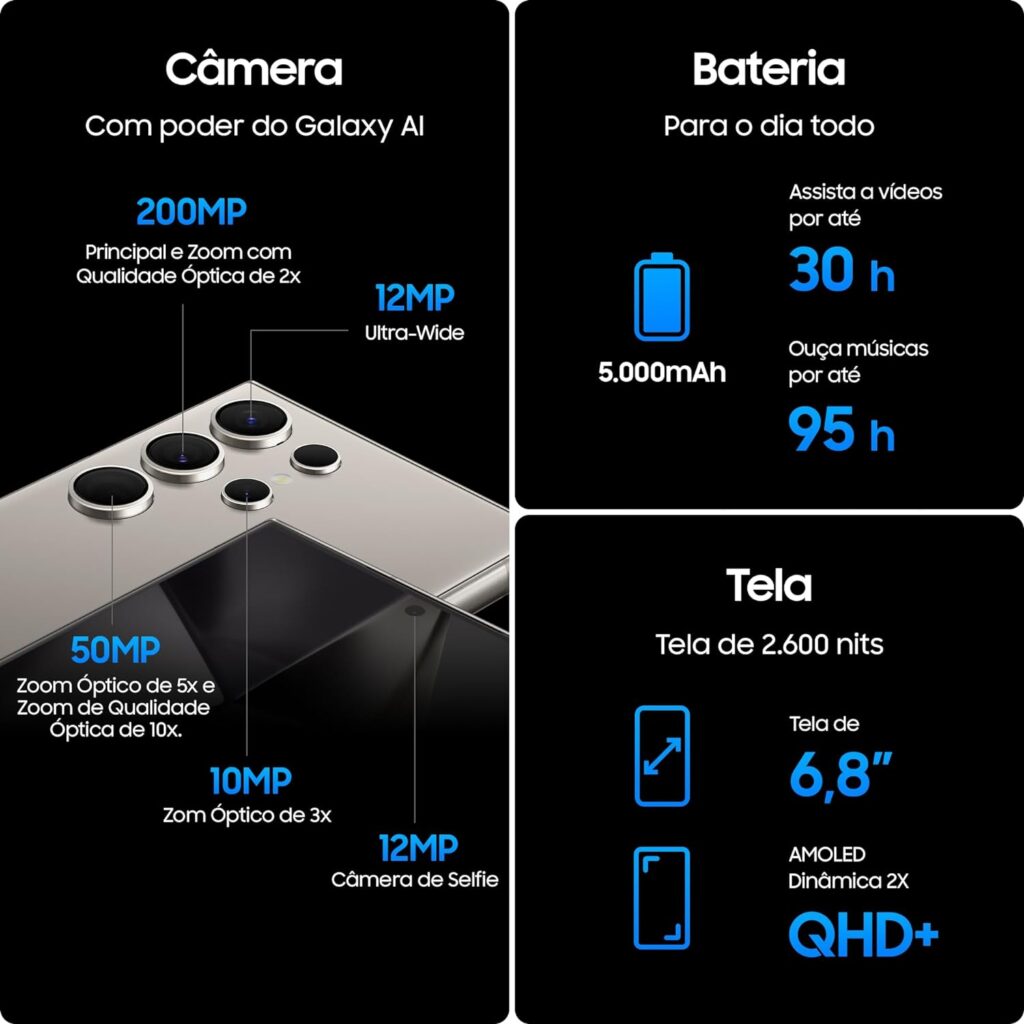 galaxy s24 ultra cameras, bateria e tela