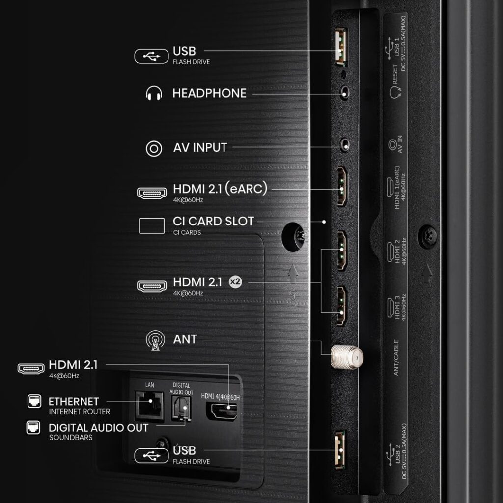 hisense u6n e suas conexões